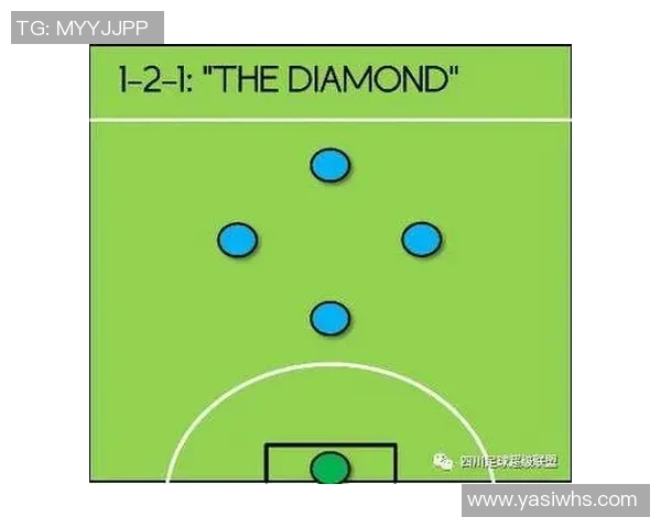 成都足球队反击战术解析及其在比赛中的成效与不足之处探讨 成都足球队反击战术解析及其在比赛中的成效与不足之处探讨