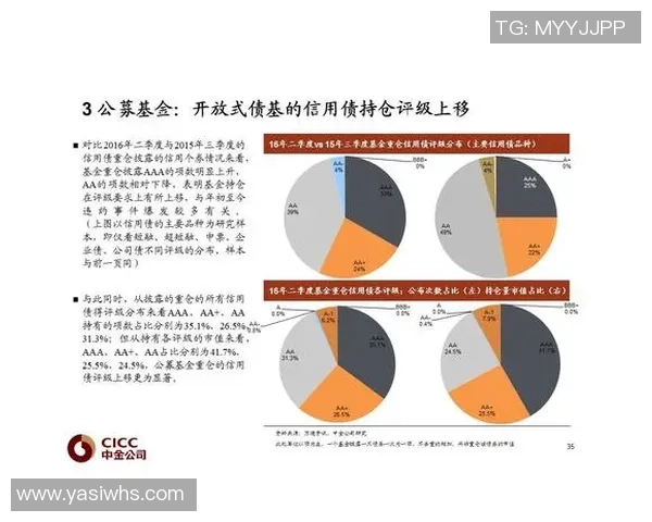 重磅专题：WE的节奏革新