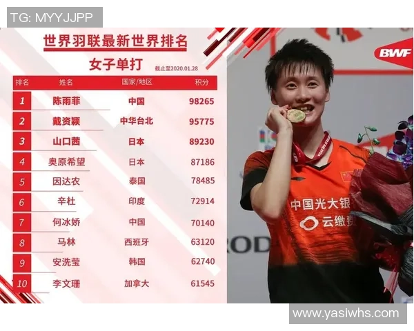 大师赛特别报道：武汉足球队的奋斗经历