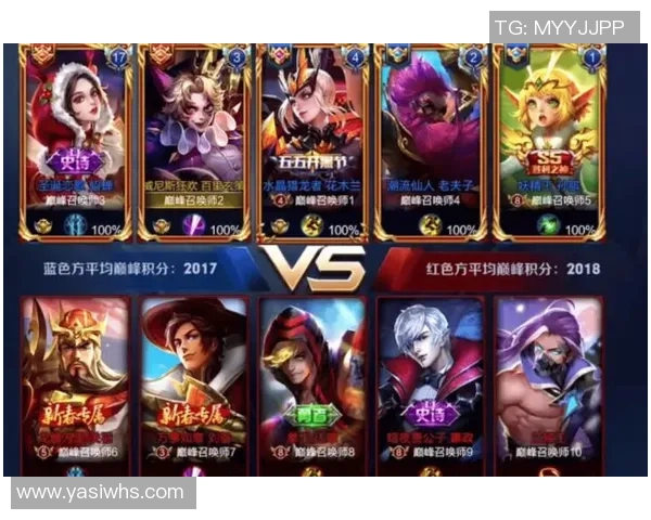 2026王者荣耀比赛经验排行榜:RNG位居第6名 2026王者荣耀比赛经验排行榜:RNG位居第6名