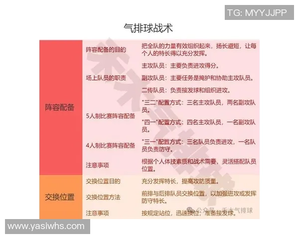 排球巨献：探秘广州排球队的战术